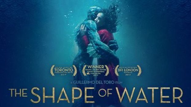 Shape of water